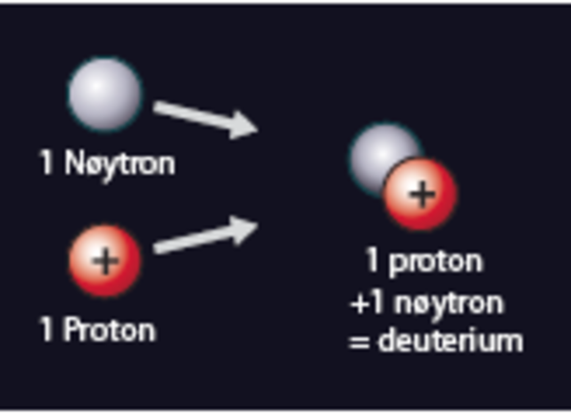 Ett sekund etter Big Bang (T=10^10 K)