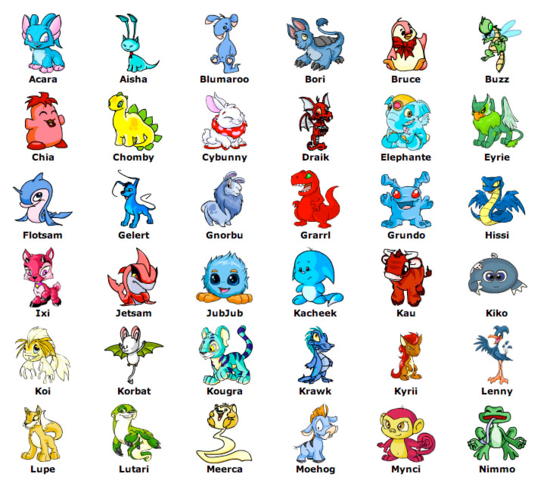 Neopets