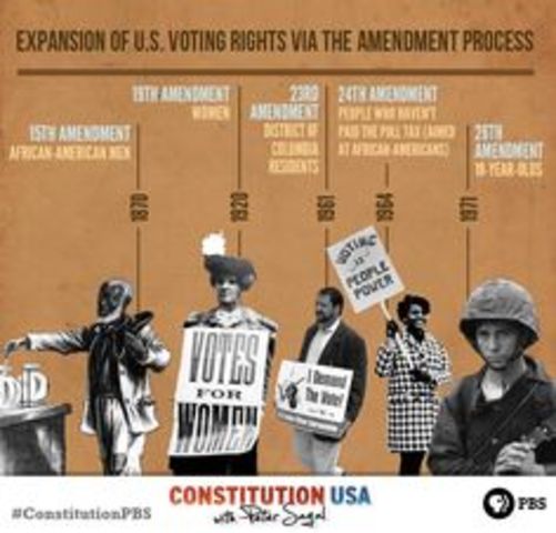 Voting rights for colorado