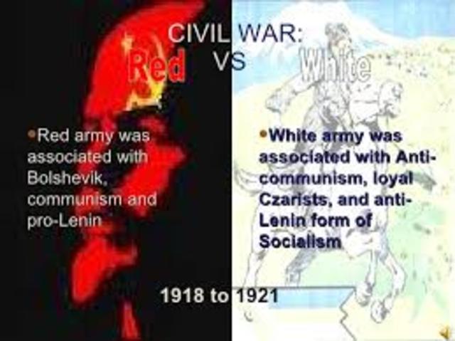 White opposition to the Reds