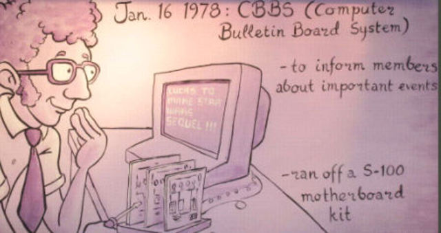 Evolucion de las redes sociales