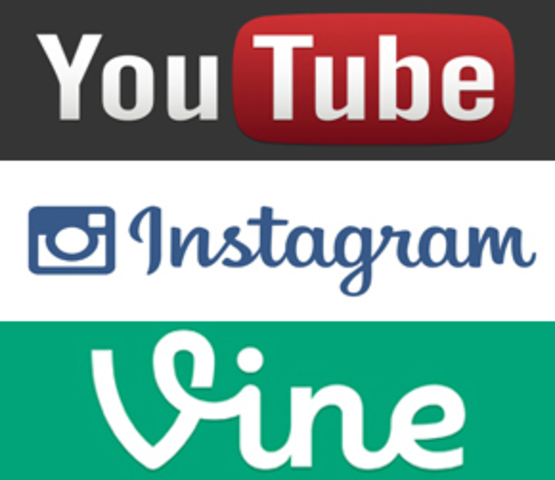 Evolucion de las redes sociales