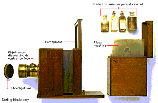 REVELADOR DE FOTOGRAFIA (Cientifico)