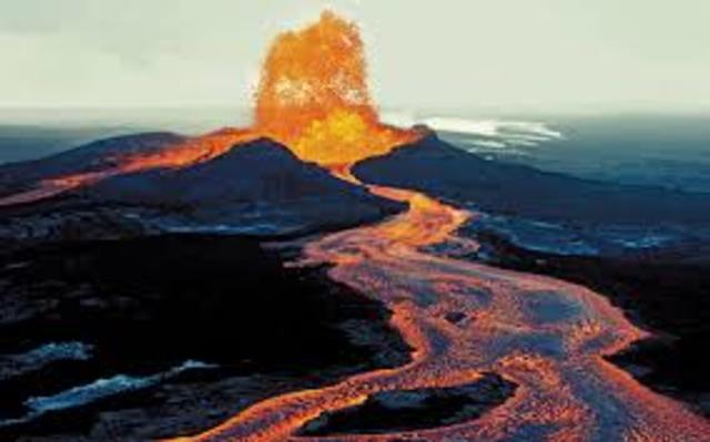 Hawaii Volcanoes National Park Created