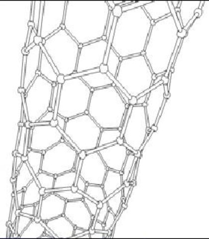 Primera fibra de vestir nano-tecnologica