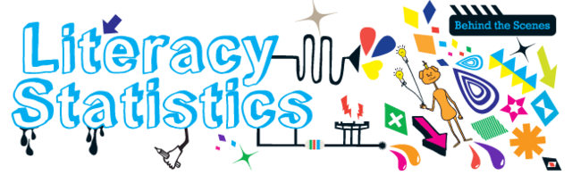 1970s Literacy Crisis