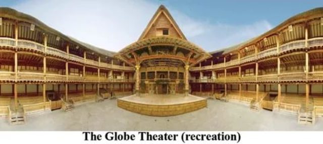 London and theatrical career