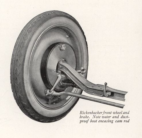 The first four wheel brakes fited to a car