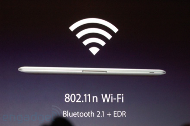 Bluetooth v2.1 + EDR