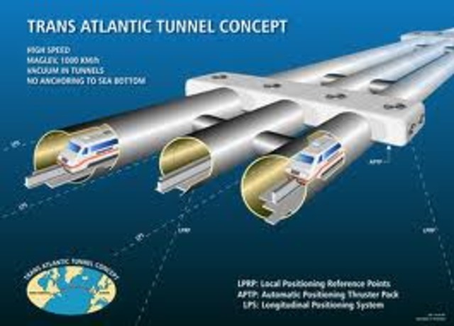 Trans-Atlantic connection