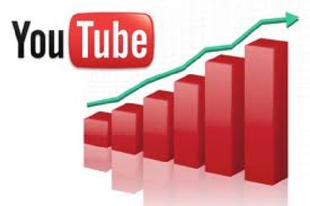 La evolucion de You Tube