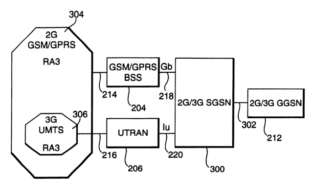 First Packet Radio Network