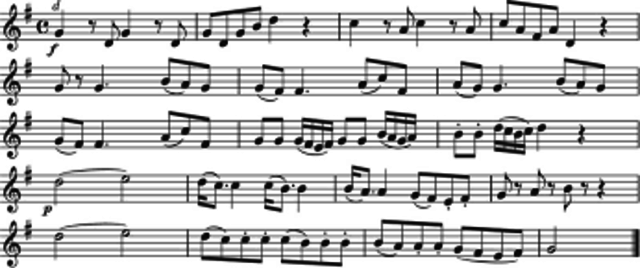 Mozart megkomponálja a Kis éji zene c. művét