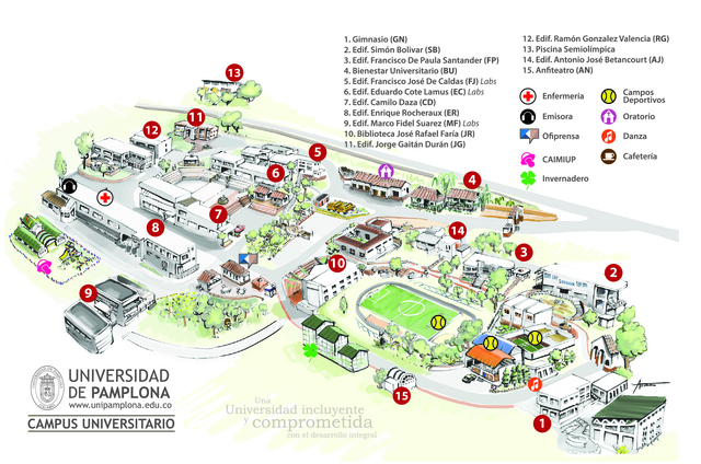 NUEVAS CARRERAS UNIVERSITARIAS