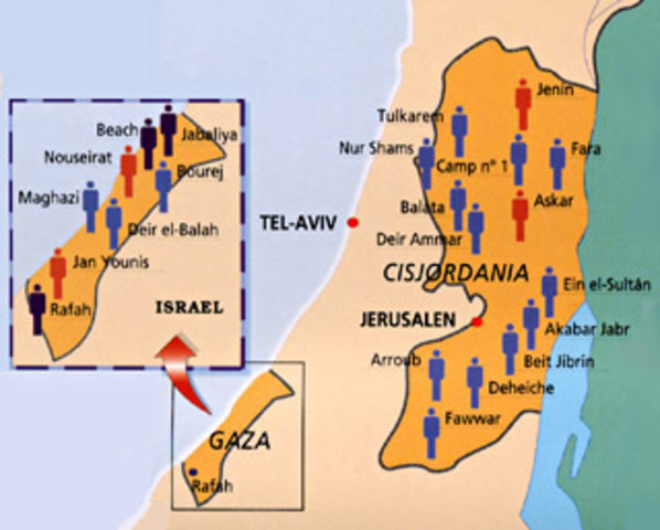 1995 Los Palestinos reconocen de Israel y la OLP la autonomía de Cisjordania