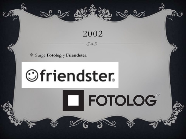 Friendster 2002 Fotolog