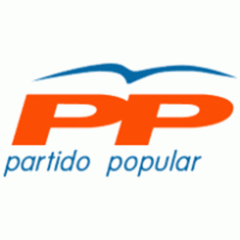 Surgimento do Partido Popular