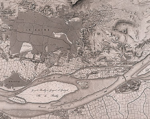 Napoleon invades Egypt