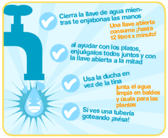 Medidas de conservación y buen uso de las aguas