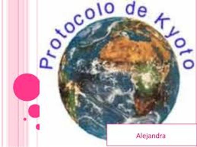 Protocolo de Kyoto  sobre el cambio Climático (CMNUCC)