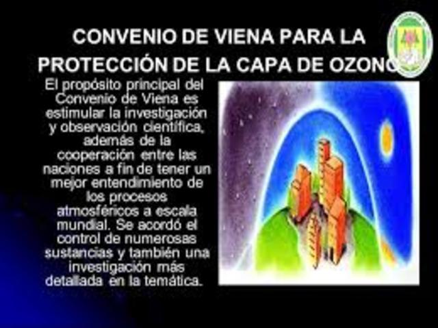 Convenio de Viena para la Protección de la Capa de Ozono