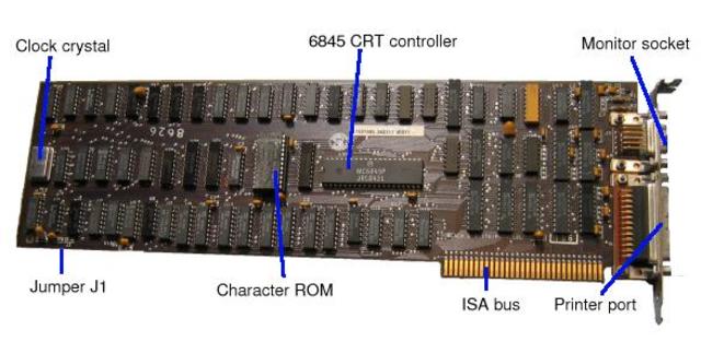 MDA (Monochrome Display Adapter)
