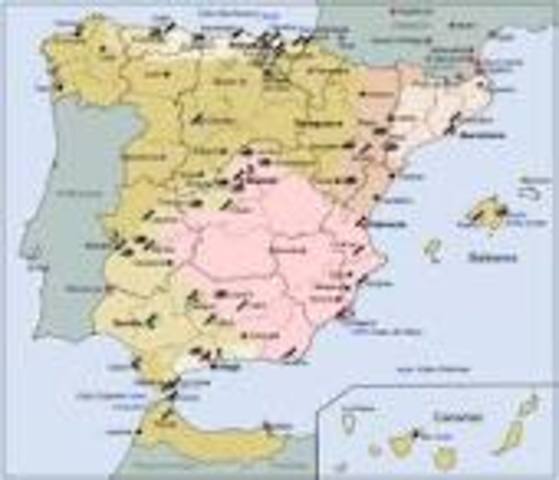 Beginning of the Spanish Civil War