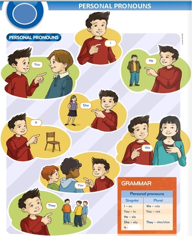 Audience-Centered Demonstration Speech