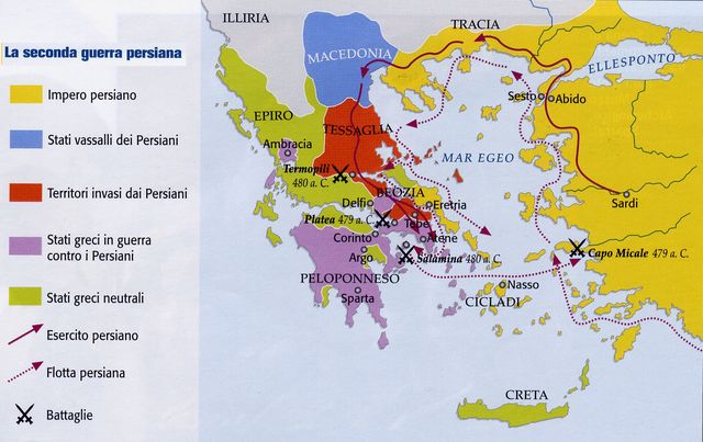 La difesa contro i persiani