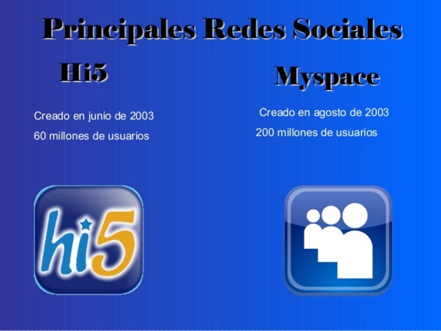 La Revolución de la Redes Sociales