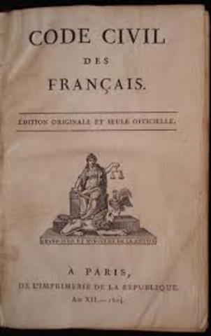 Costituzione civile del clero