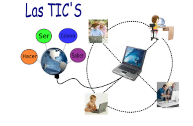 Se desarrollan las TIC