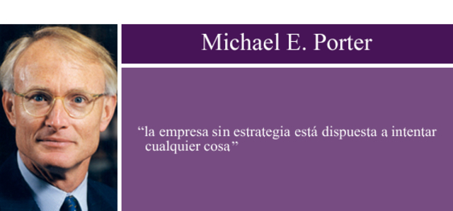 Michael Porter