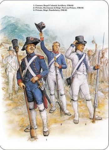 First Civil Commision