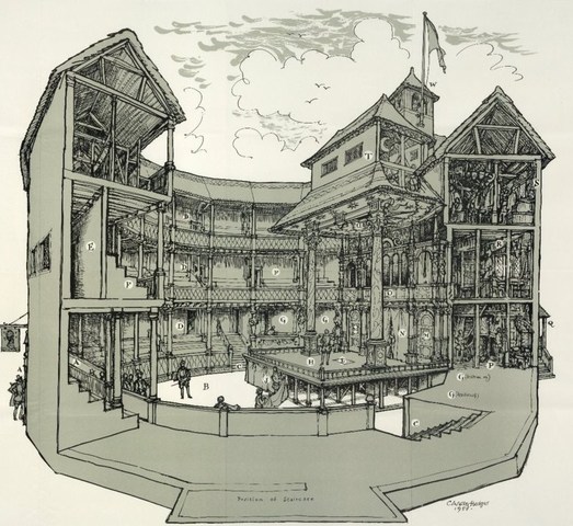 He moved across the river to   Southwark  his company constructed the Globe Theatre there