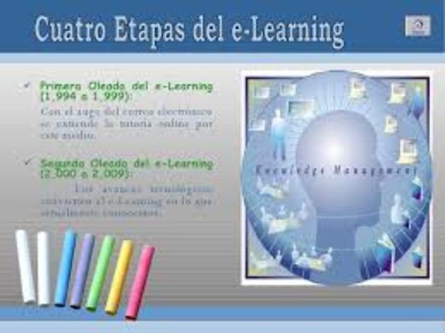 PRIMERA OLA E-LEARNING