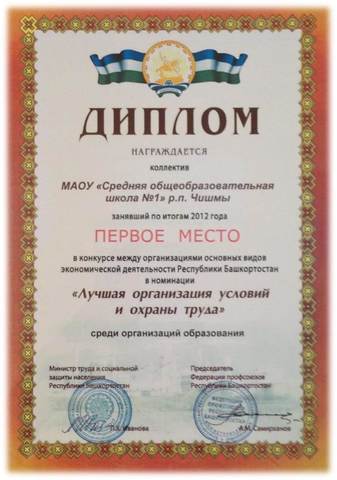 Лучшая организация условий и охраны труда