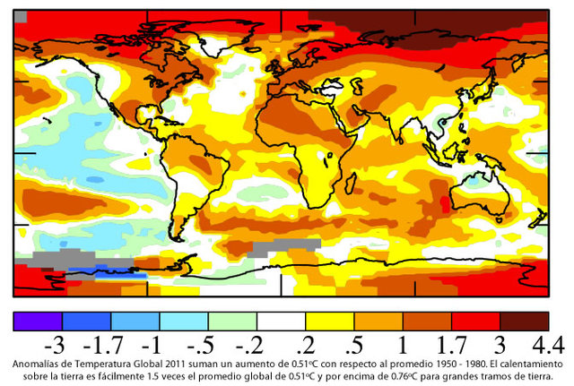 Charles Keeling usaba...