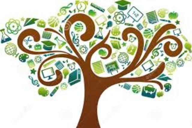 PSICOLOGIA COGNOTIVISTA