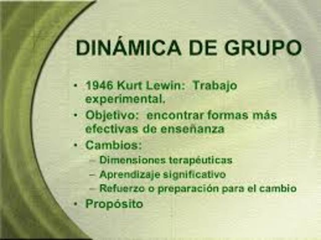 TEORÍA DINÁMICA GRUPAL. KURST LEVIN