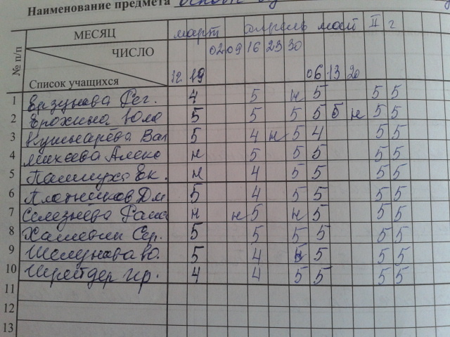 Это наш журнал 11 кл