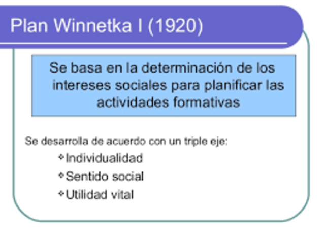 Plan Winnetka