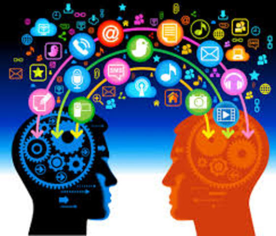 2 generación (DI 2) Conductista-Cognitiva