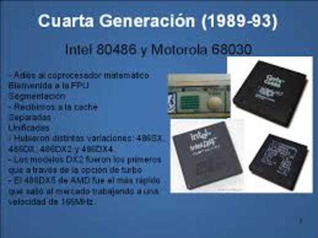 Característica (DI 4) Constructivista.