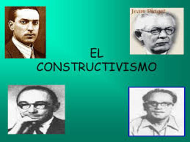 Creadores del Constructivismo