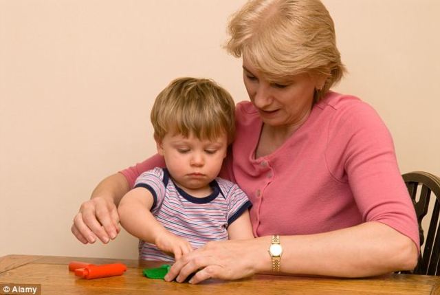 Stage 2: Autonomy vs Shame