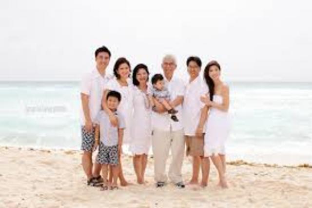 Ego Intergrity Vs. Despair