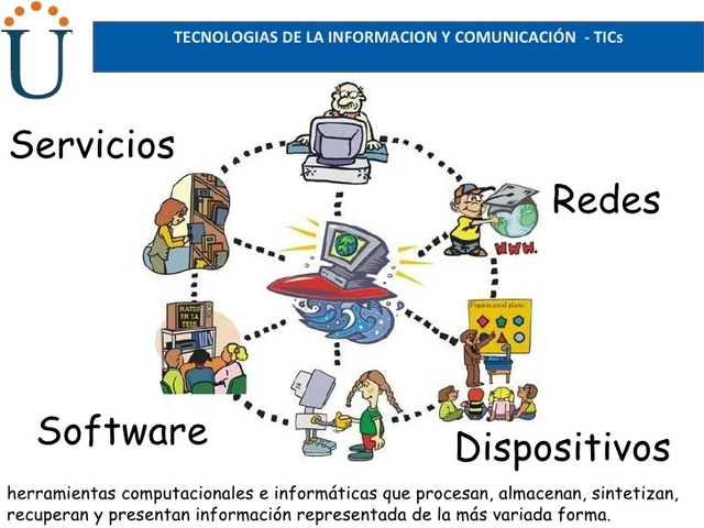 Eclecticismo teórico e influencia de las tesis postmodernas
