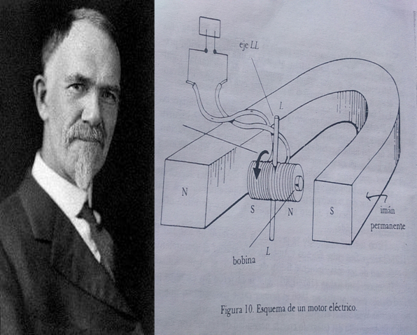 L. Charles  Davenport