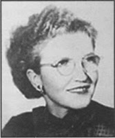 Modelo de Hilda Taba